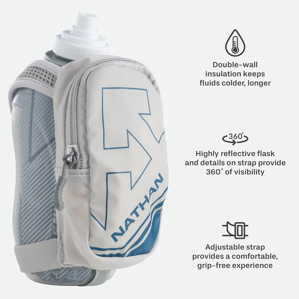 Speeddraw plus Insulated Handheld Water Bottle – Grip-Free Running Flask for Runners, Hiking, and Sports