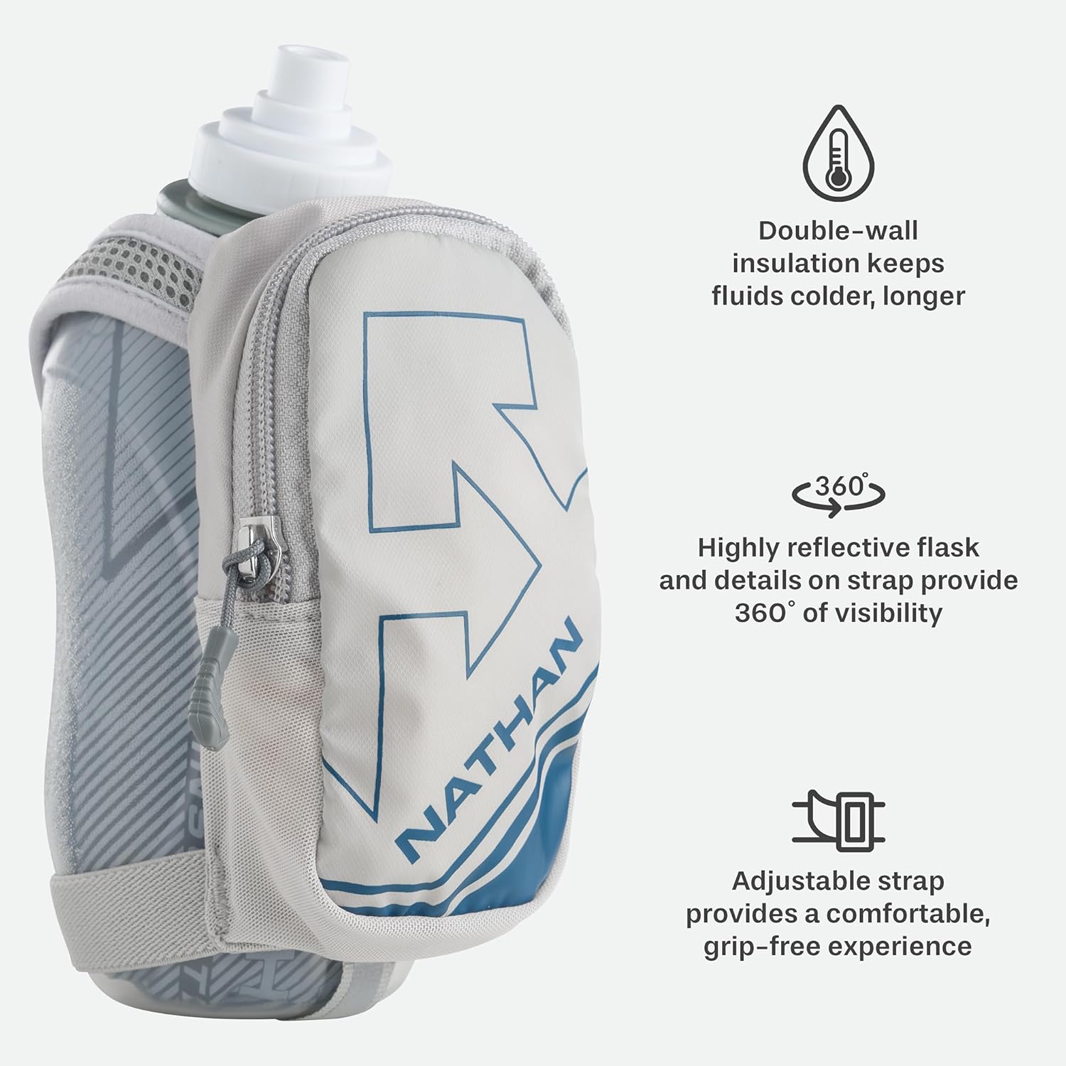 Speeddraw plus Insulated Handheld Water Bottle – Grip-Free Running Flask for Runners, Hiking, and Sports
