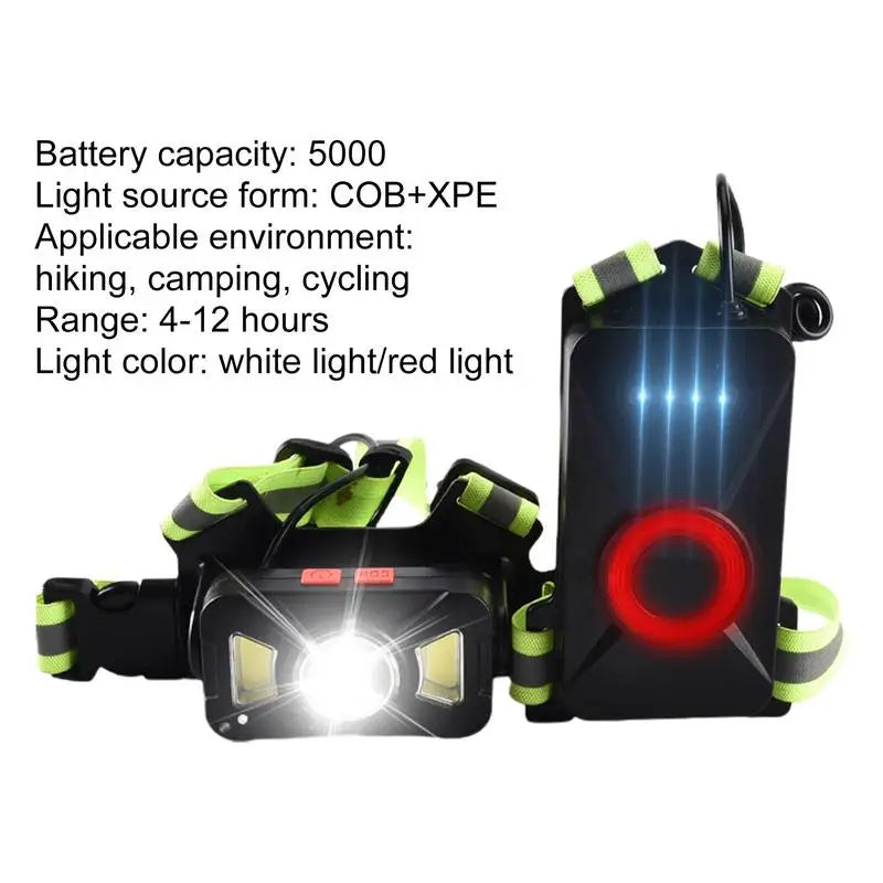 LED Running Vest Running Lights Ultra Bright with Rechargeable Battery 65 Adjustable Beam Angle USB Night Running LED Light