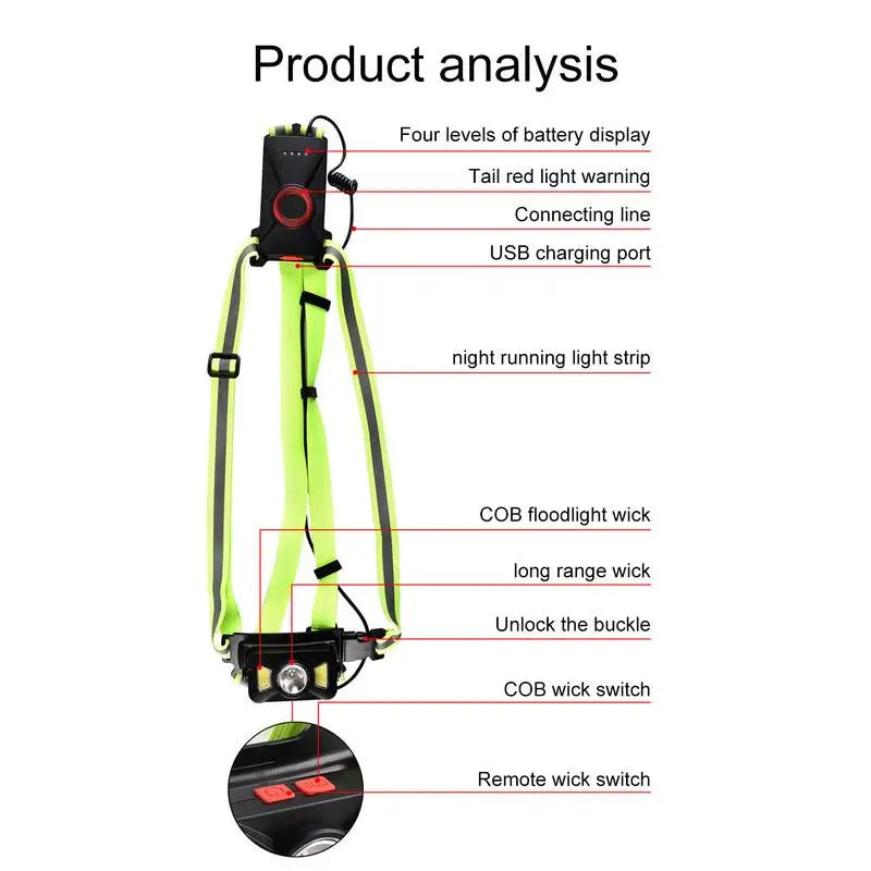LED Running Vest Running Lights Ultra Bright with Rechargeable Battery 65 Adjustable Beam Angle USB Night Running LED Light
